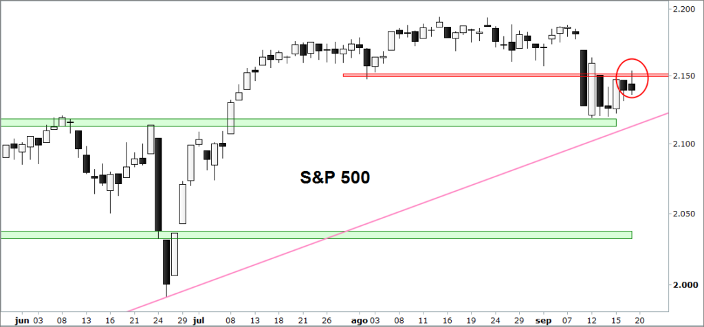 1sp500