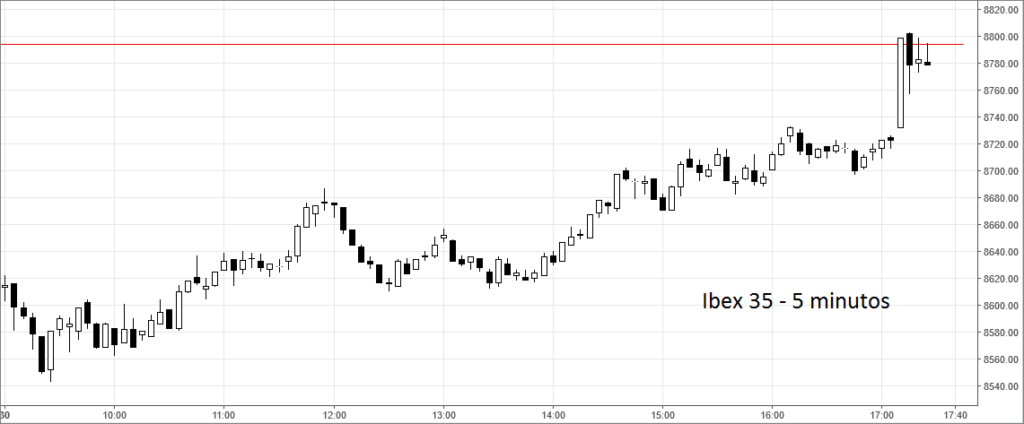 ibex5