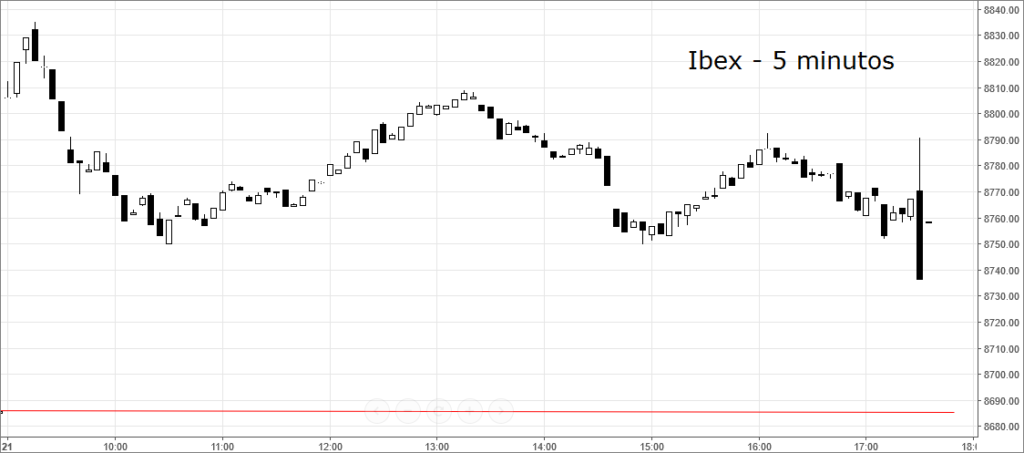 ibex