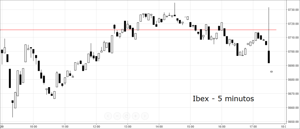ibex5