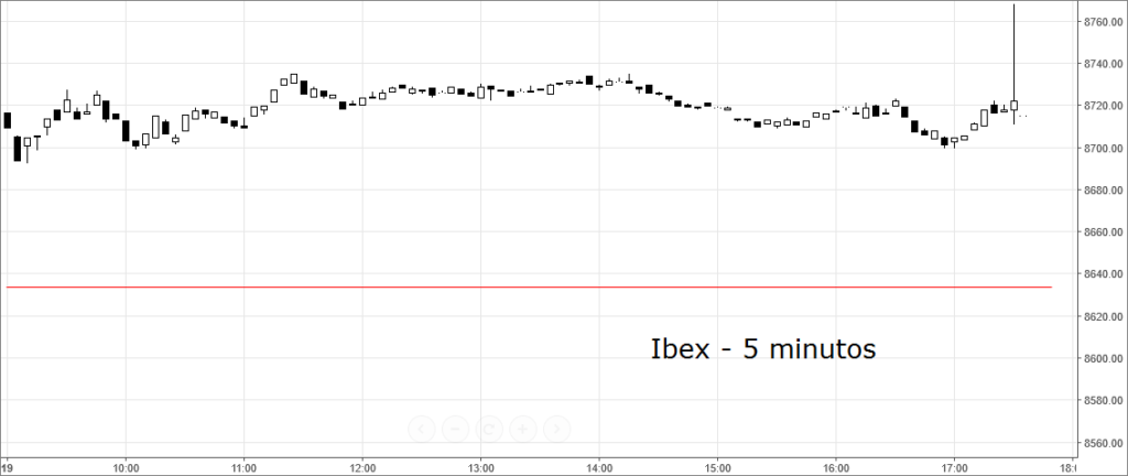 ibex5