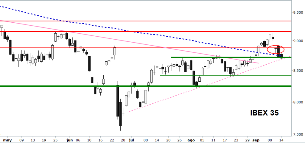 ibex