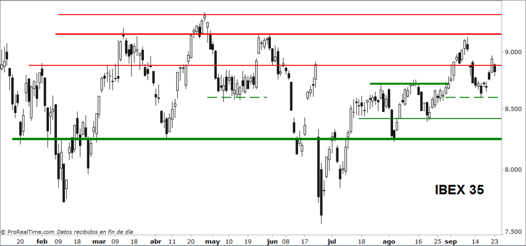 ibex