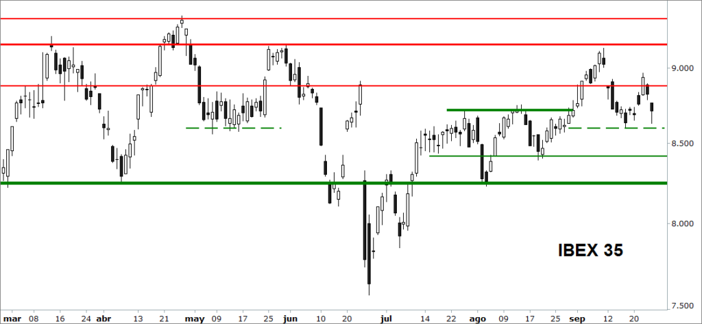 ibex