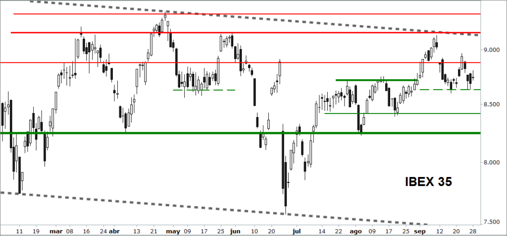 ibex