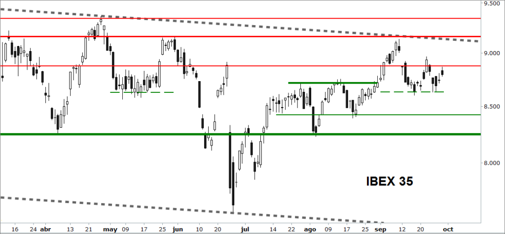 ibex