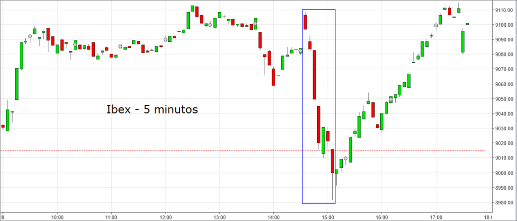 ibex5