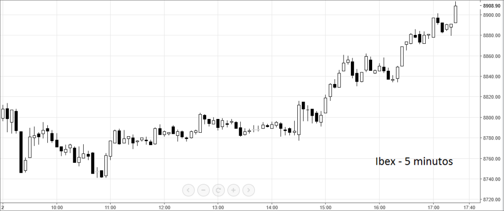 ibex5
