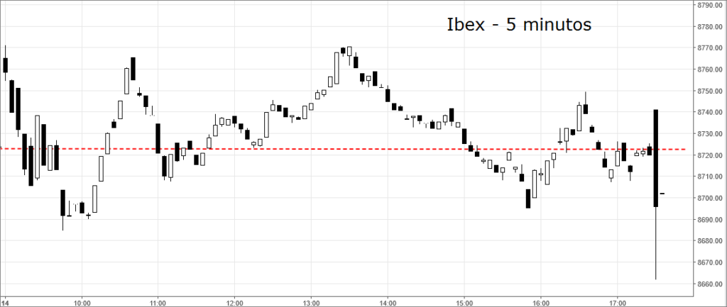 ibex5