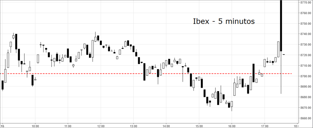 ibex5