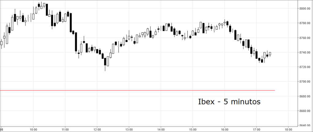 ibex5