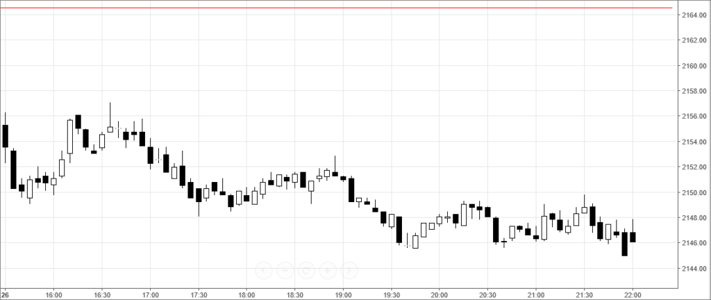 sp5