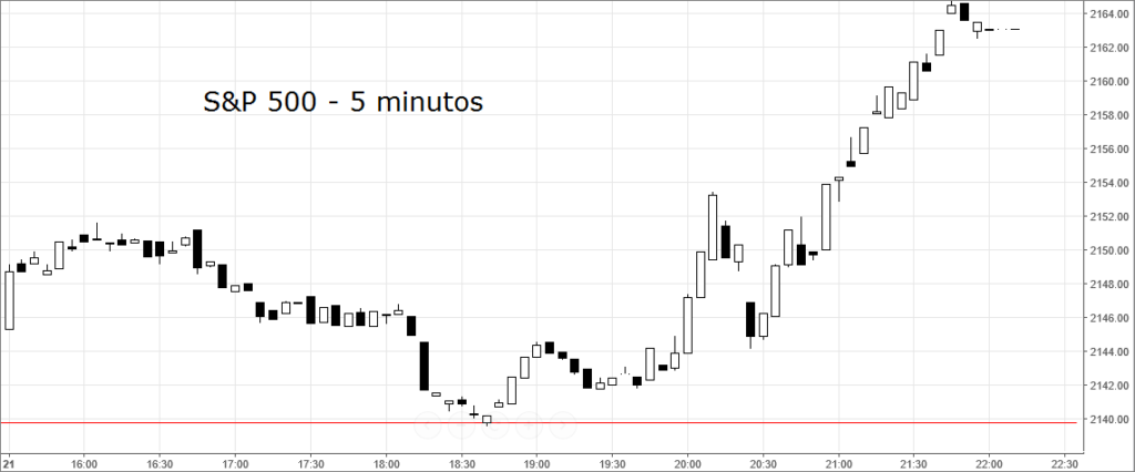sp5