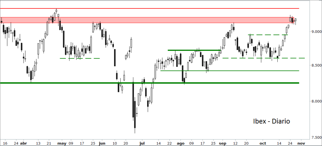 ibex