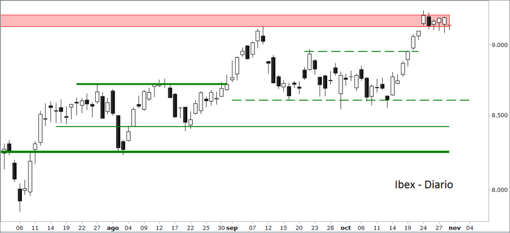 ibex
