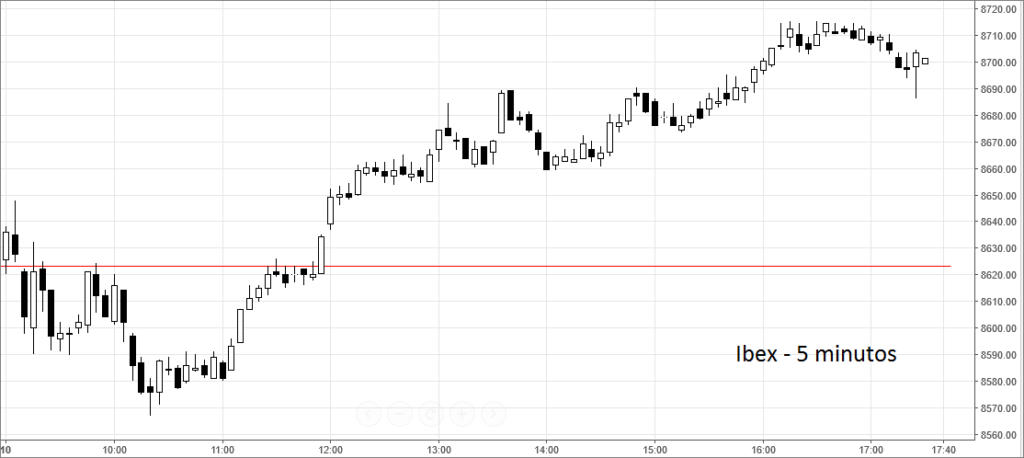 Ibex