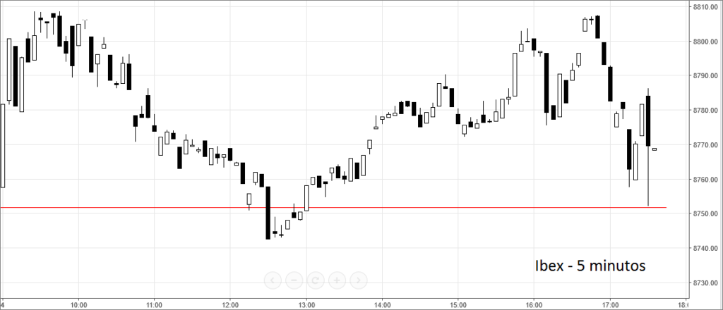 ibex5