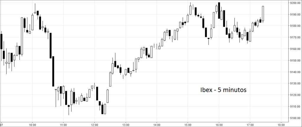 ibex5