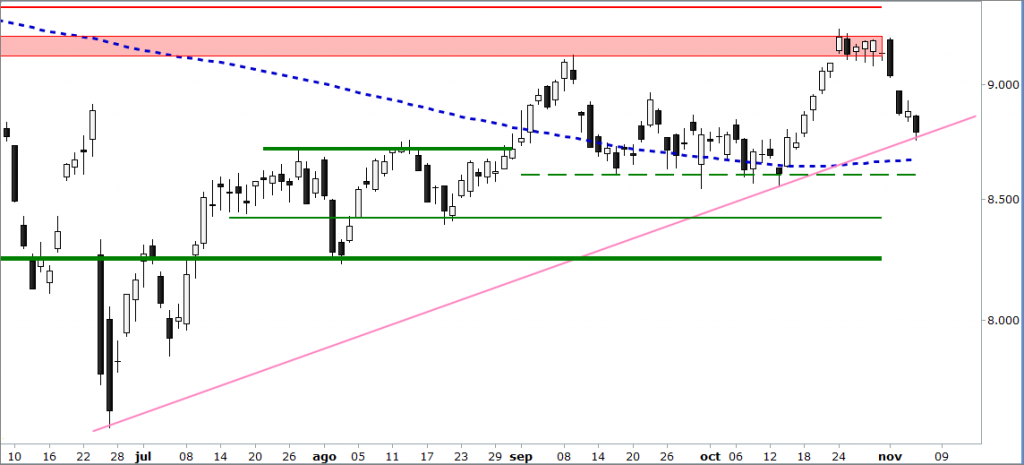 ibex