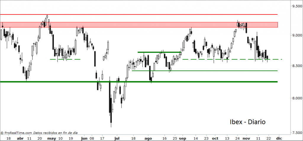 ibex