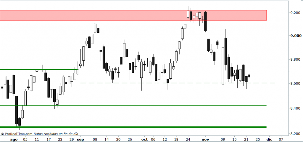 ibex