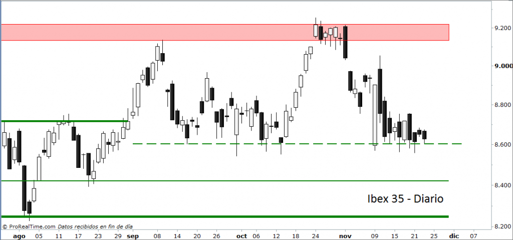 ibex