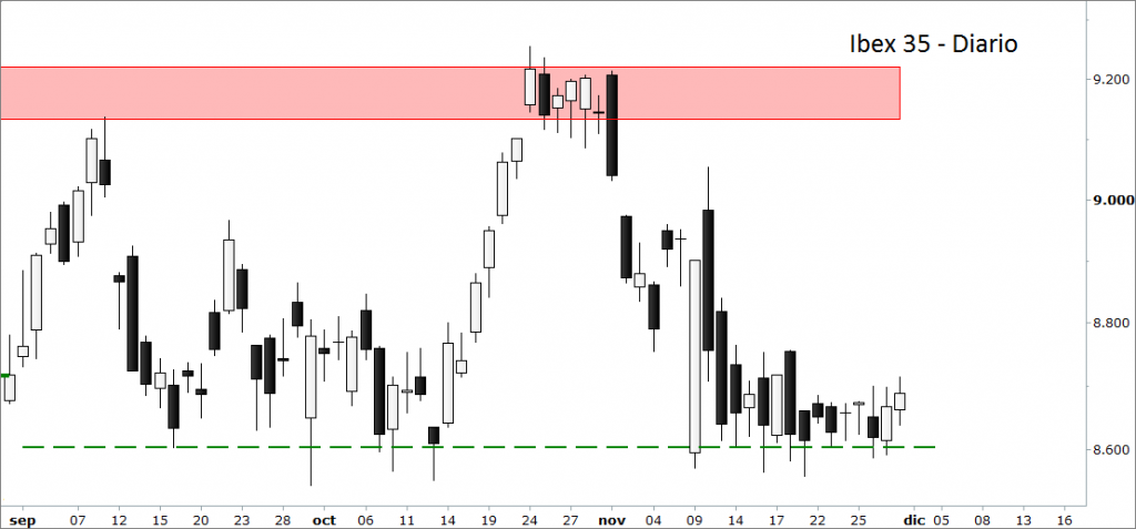 ibex
