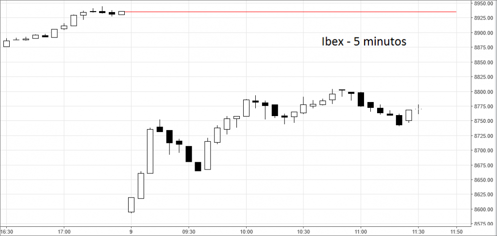Ibex
