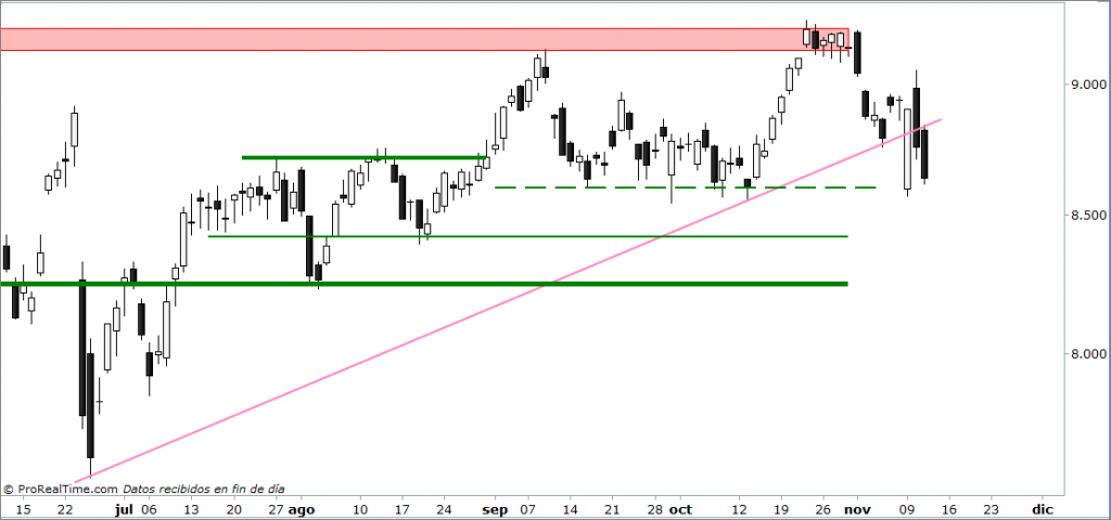 ibex