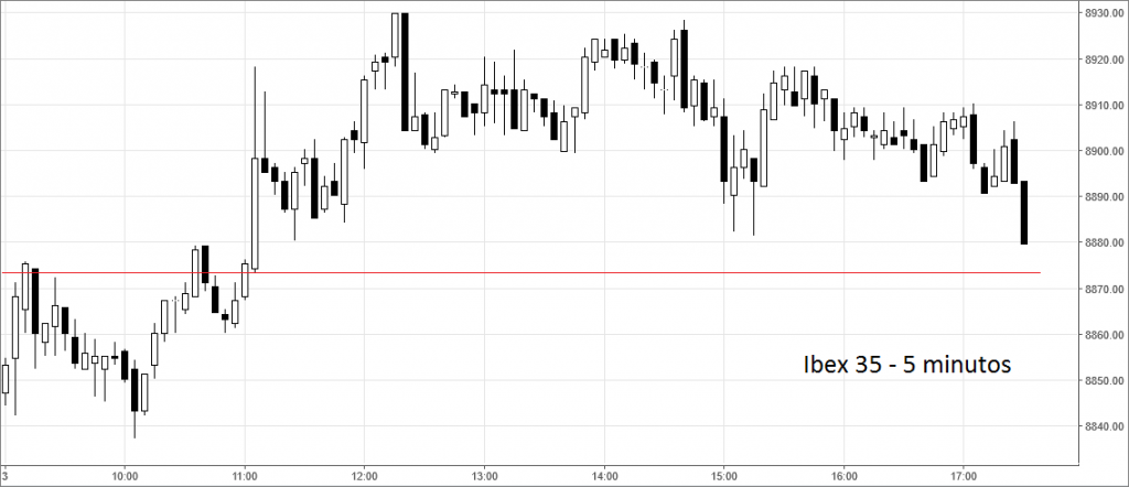 Ibex5