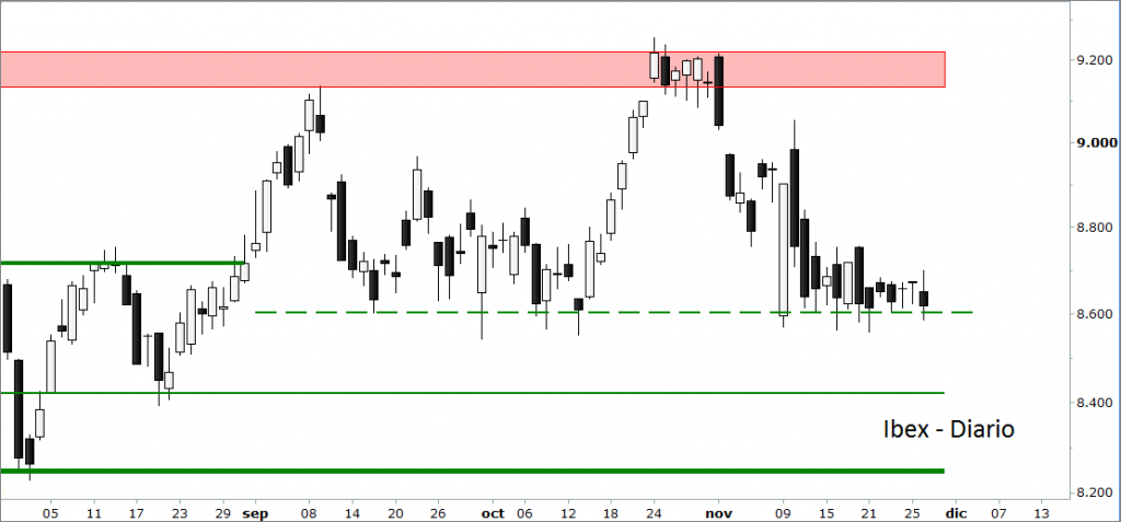 Ibex