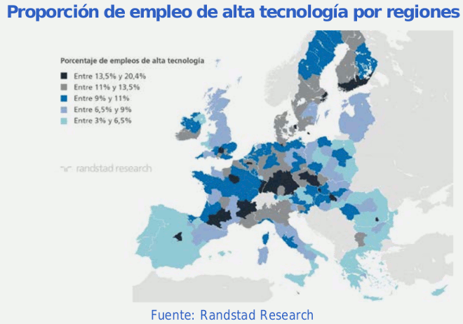 regiones_empleo_tecnologico