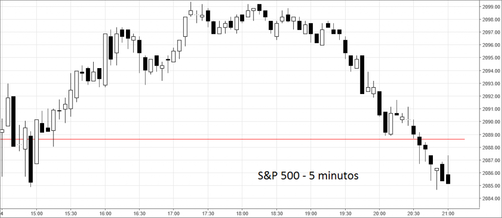 sp5005