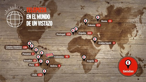 Telepizza