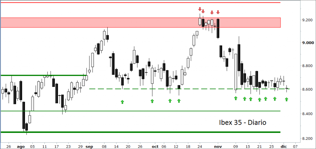 ibex