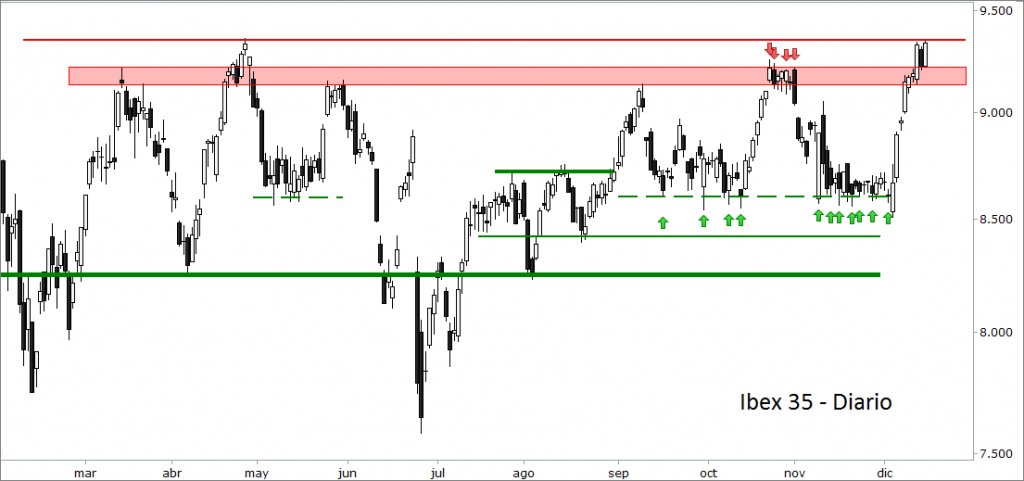 ibex