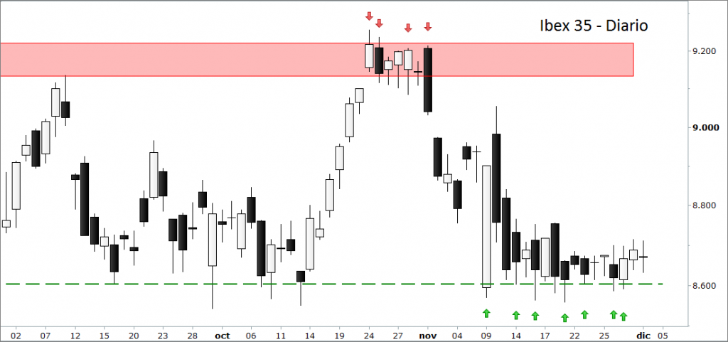 ibex