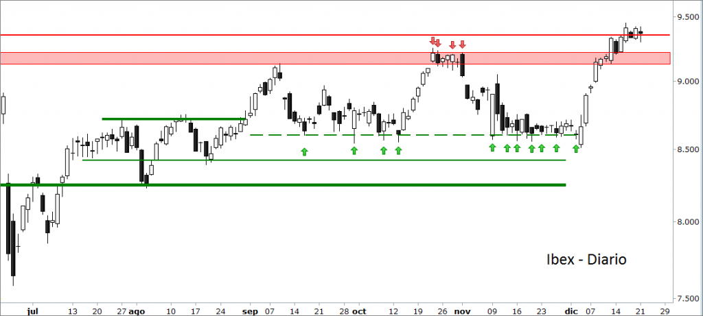 ibex
