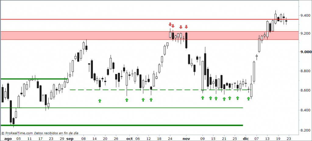 ibex