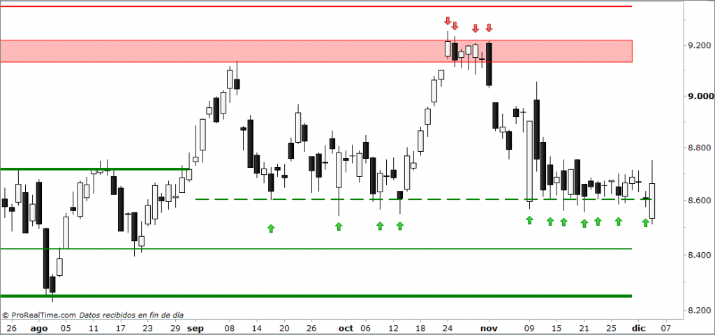 ibex