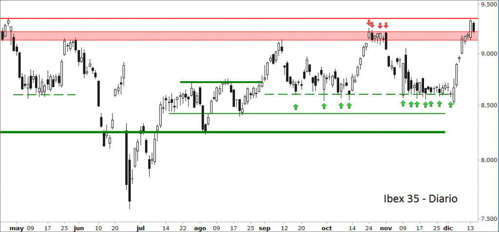 ibex