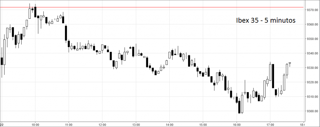 ibex5