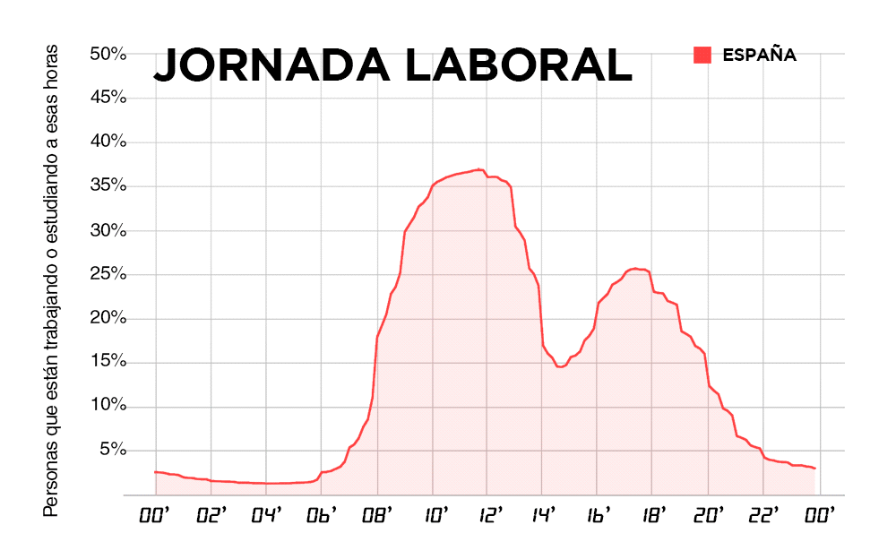 jornada-laboral2
