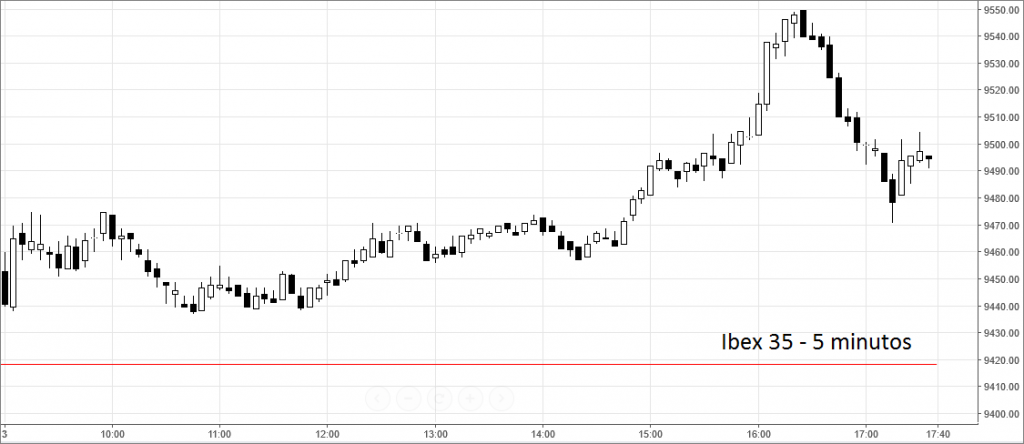 ibex5