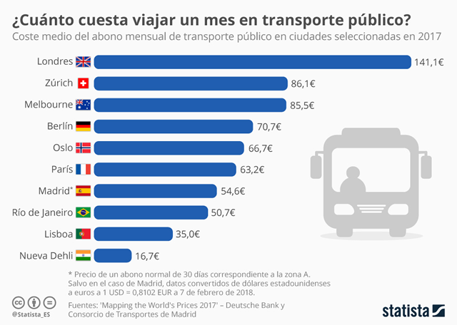 Cuando Cobran Los Jubilados En El Mes De Mayo 2016 | cuando cobran los juvilados el mes de agosto de 2016 del Cuando Cobran Los Jubilados En El Mes De Mayo 2016 | cuando cobran los juvilados el mes de agosto de 2016 del
