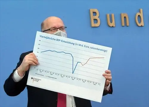 Peter Altmaier