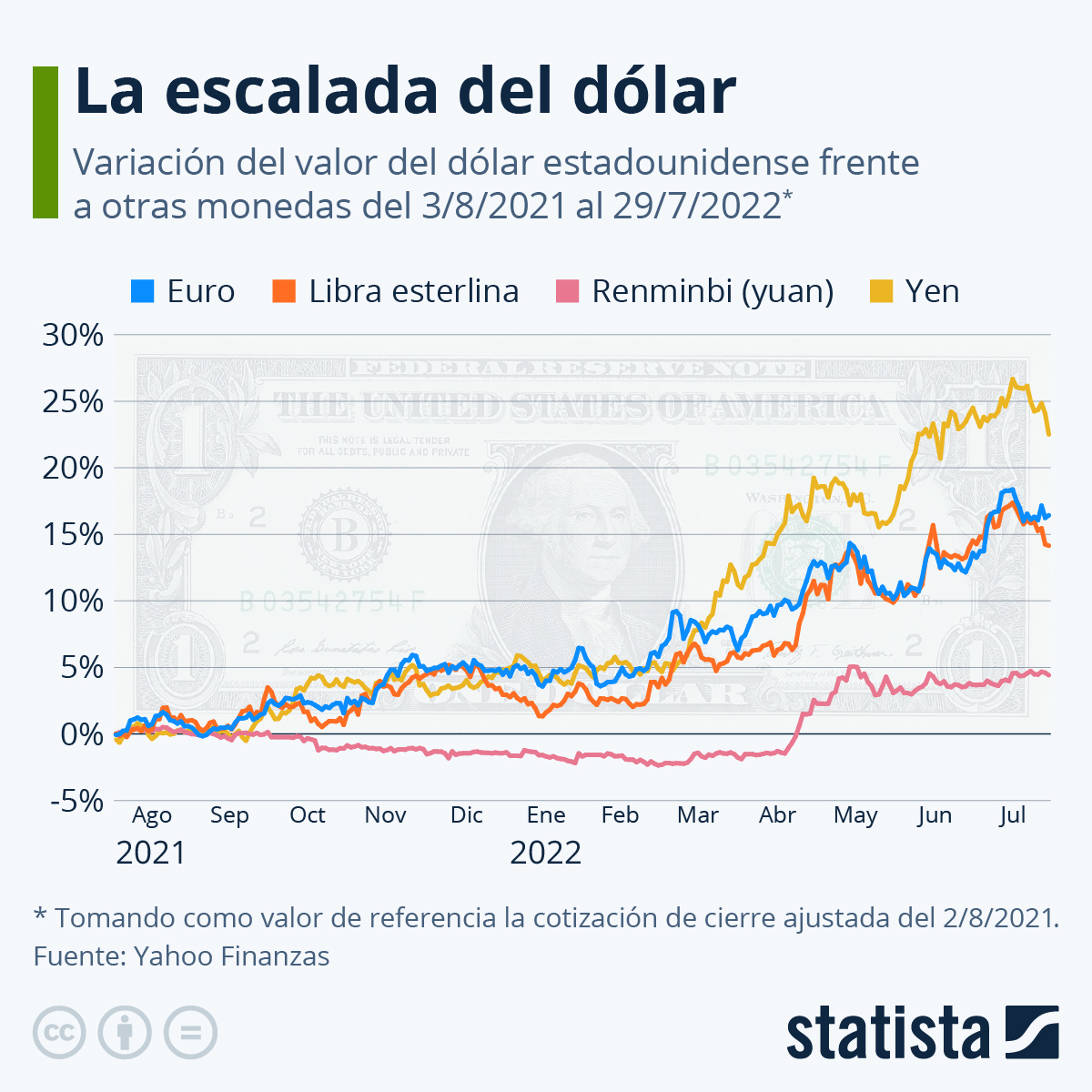 Tend Ncia D Lar Pr Ximos Dias 2025 Lanna Nerissa